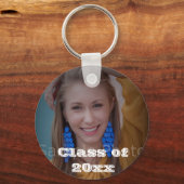 Porte-clés Porte - clé photo personnalisé (Recto)