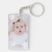 Porte-clés Porte - clé photo personnalisé (Dos)