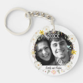 Porte-clés Porte - clé photo personnalisé (Devant)
