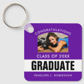 Porte-clés Porte - clé photo personnalisé pourpre (Recto)