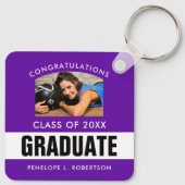 Porte-clés Porte - clé photo personnalisé pourpre (Dos)