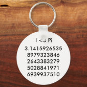 Porte-clés Porte - clé Pi (Recto)