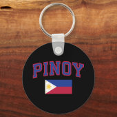 Porte-clés Porte - clé PinoyDesigns "Pinoy" (Recto)