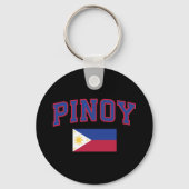 Porte-clés Porte - clé PinoyDesigns "Pinoy" (Verso)