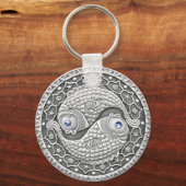 Porte-clés Porte - clé Pisces (Recto)