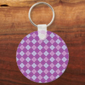 Porte-clés Porte - clé Plaid violet (Recto)