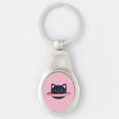 Porte-clés Porte - clé Planet Chat (Devant)