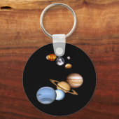 Porte-clés Porte - clé Planètes système solaire (Recto)
