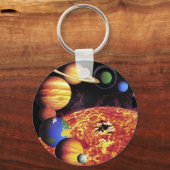 Porte-clés Porte - clé Planètes système solaire (Recto)