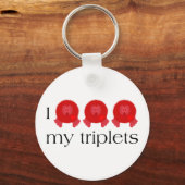 Porte-clés Porte - clé Pom Triplets (Recto)