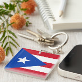 Porte-clés Porte - clé Porto Rico (Devant Droit)
