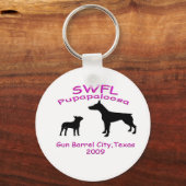 Porte-clés Porte - clé Pupapaloosa (Recto)