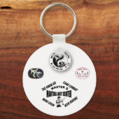 Porte-clés Porte - clé Q maître (Recto)