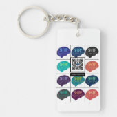 Porte-clés Porte - clé QR (Devant)