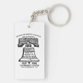 Porte-clés Porte - clé rectangulaire - 176 (Dos)