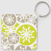 Porte-clés Porte - clé rétro transparent (Dos)