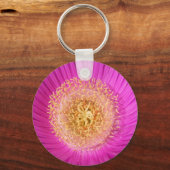 Porte-clés Porte - clé rose (Recto)