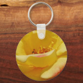 Porte-clés Porte - clé rose jaune (Recto)