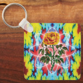 Porte-clés Porte - clé Rose Rad Rad (Recto)