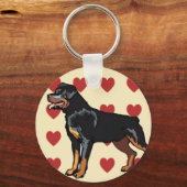 Porte-clés Porte - clé - Rottweiler (Recto)