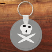 Porte-clés Porte - clé Runescape de la carte de décès (Recto)