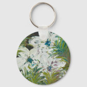 Porte-clés Porte - clé Safari (Verso)