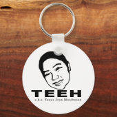 Porte-clés Porte - clé sans titre (Recto)