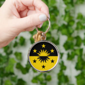 Porte-clés PORTE - CLÉ SCA Eskalya (Main)