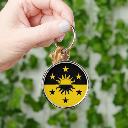 Porte-clés PORTE - CLÉ SCA Eskalya (Main)