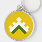 Porte-clés PORTE - CLÉ SCA Hartwood (Devant)