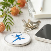 Porte-clés PORTE - CLÉ SCA Oertha (Côté)