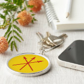 Porte-clés PORTE - CLÉ SCA Red Spears (Côté)