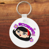 Porte-clés Porte - clé Scorpio (Recto)