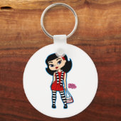 Porte-clés Porte - clé Scorpio (Recto)