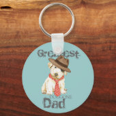 Porte-clés Porte - clé Sealyham Terrier Papa (Recto)