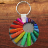 Porte-clés Porte - clé Sharpie (Recto)