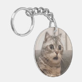 Porte-clés Porte - clé Shocked Cat Meme (Devant gauche)