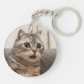 Porte-clés Porte - clé Shocked Cat Meme (Dos)