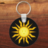 Porte-clés Porte - clé solaire (Recto)