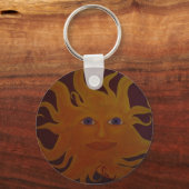 Porte-clés porte - clé solaire (Recto)