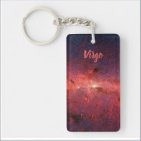 Porte - clé spatial Astrologie