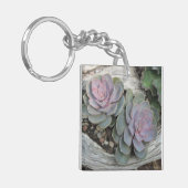 Porte-clés Porte - clé Succulent (Devant gauche)