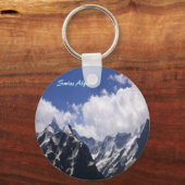 Porte-clés Porte - clé suisse-alpes (Recto)