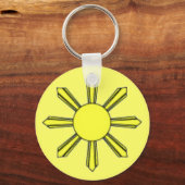 Porte-clés Porte - clé Sunshine (Recto)