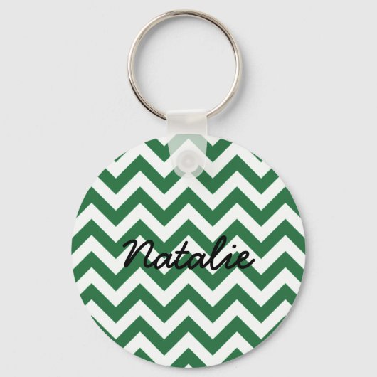 Porte-clés Porte - clé tendance Chevron (Recto)