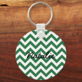 Porte-clés Porte - clé tendance Chevron (Recto)