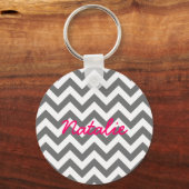 Porte-clés Porte - clé tendance Chevron (Recto)