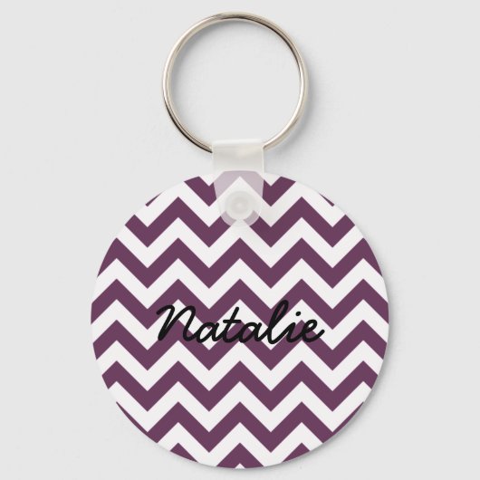 Porte-clés Porte - clé tendance Chevron (Recto)