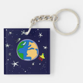 Porte-clés Porte - clé Terre Et Satellite (Dos)