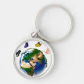 Porte-clés Porte - clé terrestre (Devant)